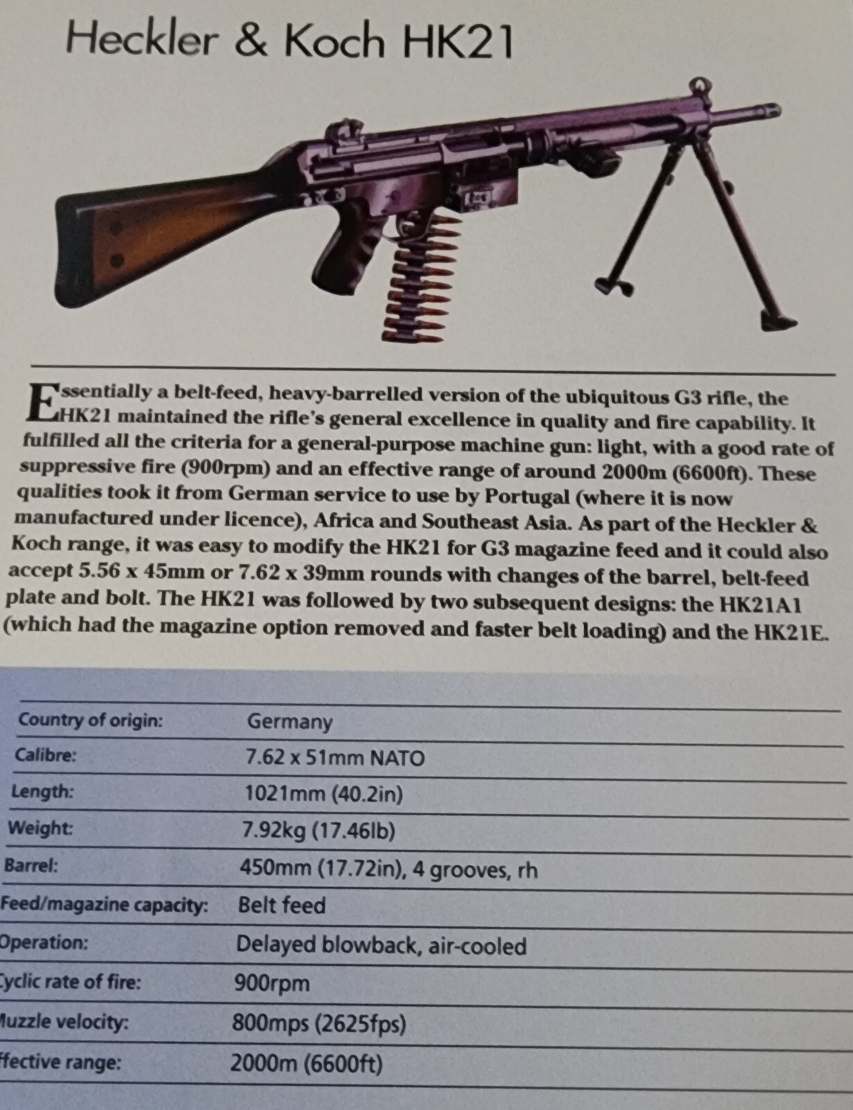 Heckler & Koch HK Machine Gun Picture Out of Print Details Spec Sheet Art