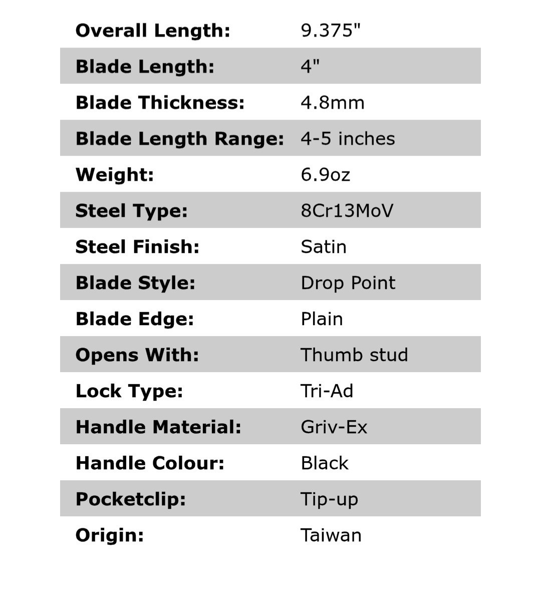 COLD STEEL SR1 Lite 4″ Blade Pocket Knife, Griv-Ex Handle, Tactical Tri-Ad, EDC