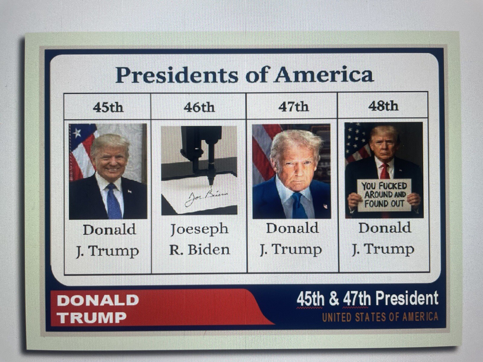 Donald Trump 2024 “47“ Custom ACEO Card Presidents Of America